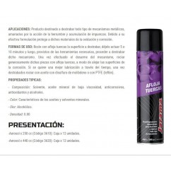 ACEITE AFLOJA TUERCA Y TORNILLOS 250cc AFLOJA TUERCA JARAMA