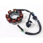 ESTATOR COMPLETO HONDA CG TITAN 150 8 POLOS (HADA)
