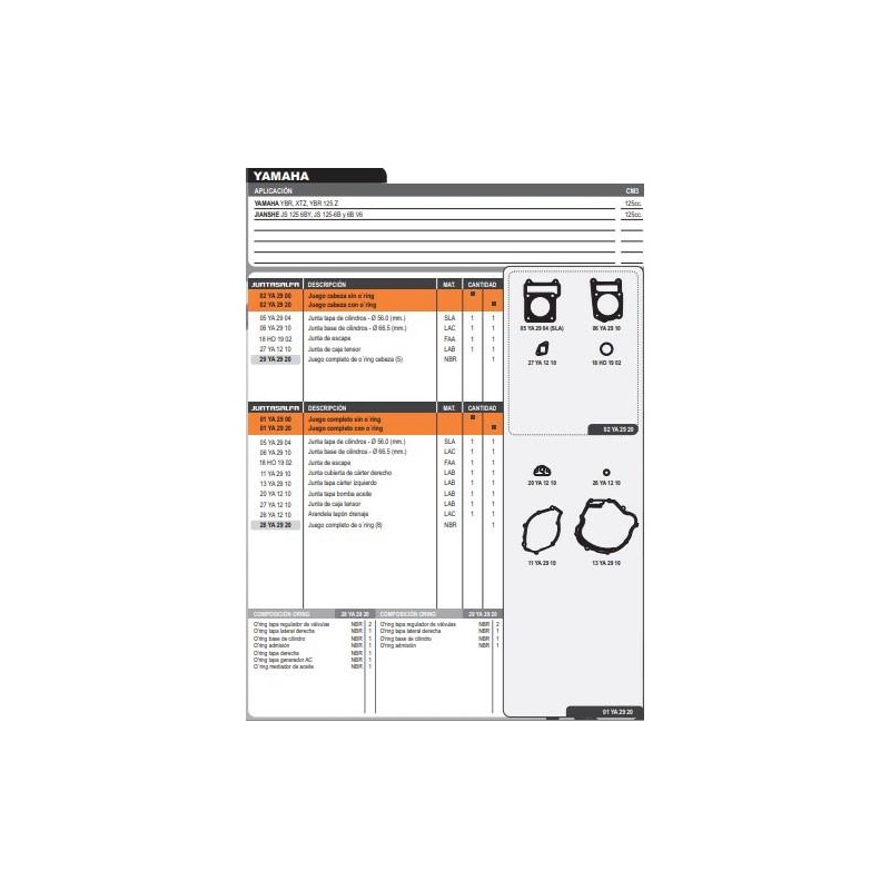 JUNTA MOTOR YAMAHA YBR -  XTZ 125 - JIANSHE 125 C- ORING (HADA)