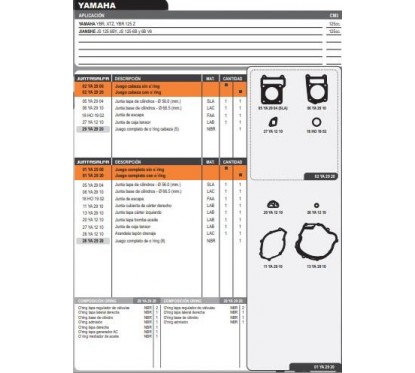 JUNTA MOTOR YAMAHA YBR / XTZ 125 /JIANSHE 125 C/ORING (HADA)