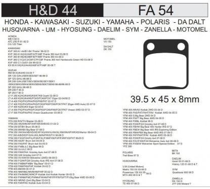 PASTILLA FRENO CG 125 TITAN/FAN / TITAN 150 / RX 150 FA54=HD44