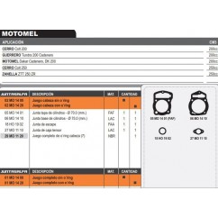 JUNTA CABEZA CILINDRO MOTOME DAKAR 200 CADENERA (HADA)