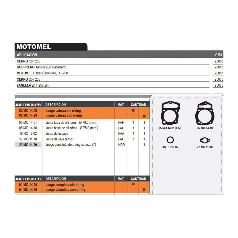 JUNTA CABEZA CILINDRO MOTOME DAKAR 200 CADENERA (HADA)