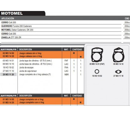 JUNTA CABEZA CILINDRO MOTOME DAKAR 200 CADENERA (HADA)