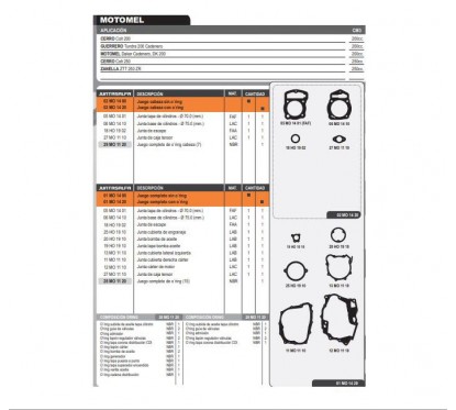 JUNTA MOTOR MOTOMEL DAKAR 200 CADENERA (HADA)