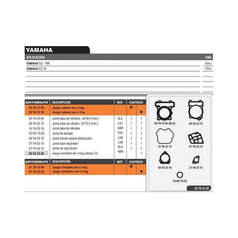 JUNTA CABEZA CILINDRO YAMAHA FZ 16 (HADA)