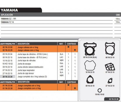 JUNTA CABEZA CILINDRO YAMAHA FZ 16 (HADA)