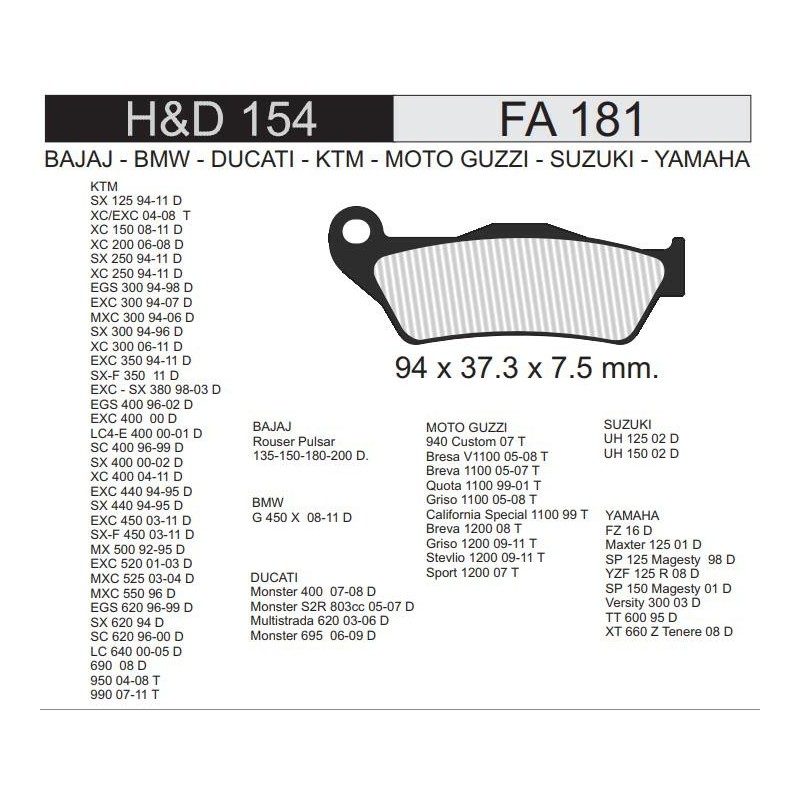 PASTILLA FRENO YAMAHA FZ 16 / ROUSER 135 DELANTERA FA181