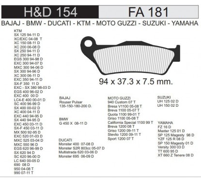 PASTILLA FRENO YAMAHA FZ 16 -  ROUSER 135 DELANTERA FA181