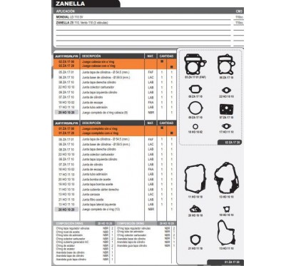 JUNTA MOTOR ZANELLA ZB / VENTO 110 3 VALVULAS C/O'RING