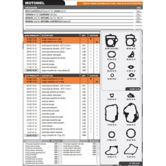 JUNTA MOTOR GUERRERO G70 MAGIC -  DAX 70