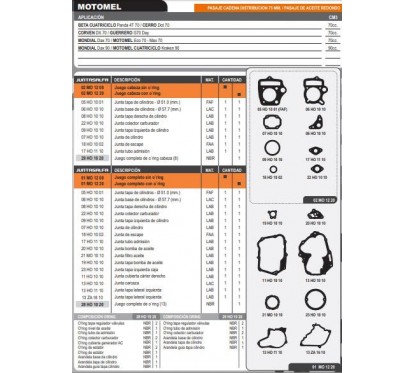 JUNTA MOTOR GUERRERO G70 MAGIC -  DAX 70