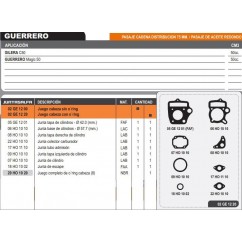 JUNTA CABEZA CILINDRO GUERRERO G50 MAGIC