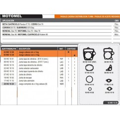 JUNTA CABEZA CILINDRO GUERRERO G 70 MAGIC -  DAY 70