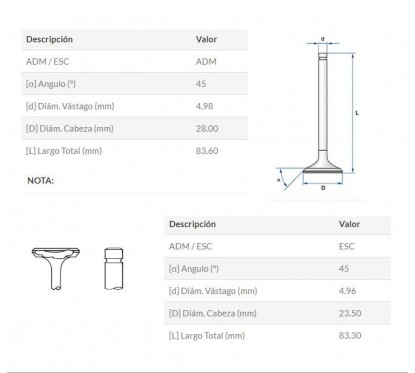 VALVULA ESCAPE HONDA CBX 250 TWISTER- XR 250 TORNADO DOKURA JAP