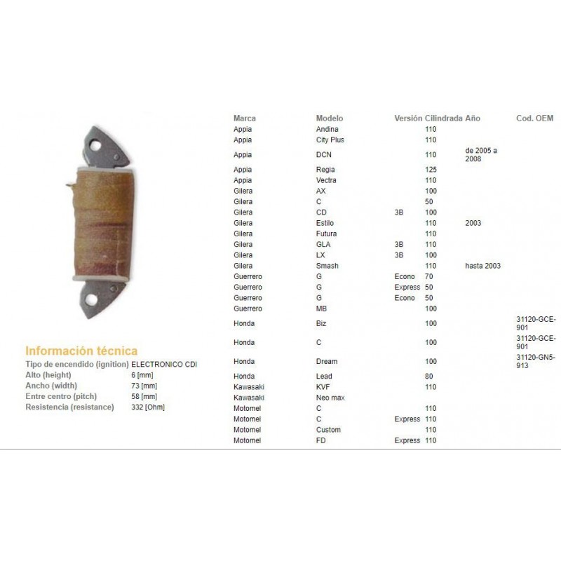 BOBINA ALIMENTACION HONDA BIZ-  FUTURA-  BIT 110 (A MAGNETO)