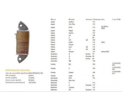 BOBINA ALIMENTACION HONDA BIZ-  FUTURA-  BIT 110 (A MAGNETO)