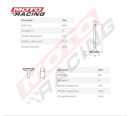 VALVULA ADMISION -  ESCAPE HONDA BIZ -  WAVE -  SMASH (REPCOR)