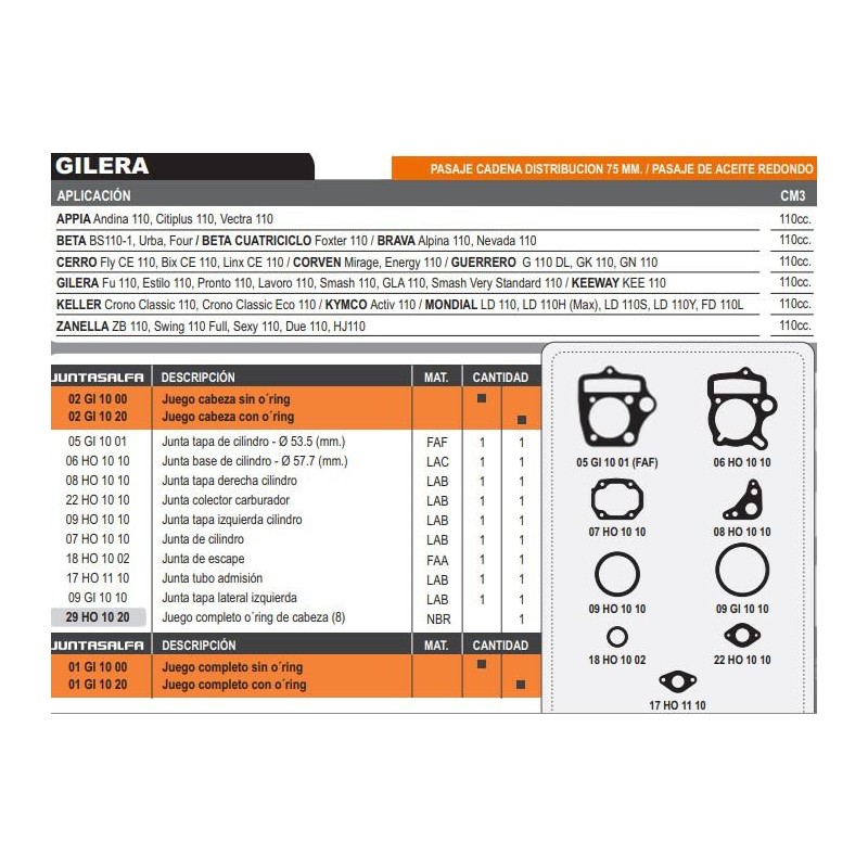 JUNTA CABEZA CILINDRO GILERA SMASH 110 C/ORING Y RETEN V (STD)