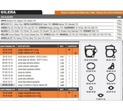 JUNTA CABEZA CILINDRO GILERA SMASH 110 C/ORING Y RETEN V (STD)