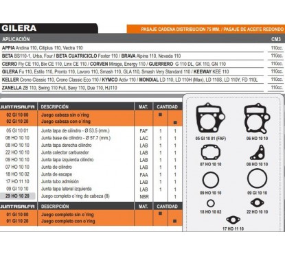 JUNTA CABEZA CILINDRO GILERA SMASH 110 C- ORING Y RETEN V (STD)