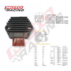 REGULADOR HONDA TORNADO -  TWISTER -  FALCON (NSU)