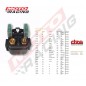 RELAY ARRANQUE YAMAHA YBR 125 -  250 C-  FUSIBLE (DZE)
